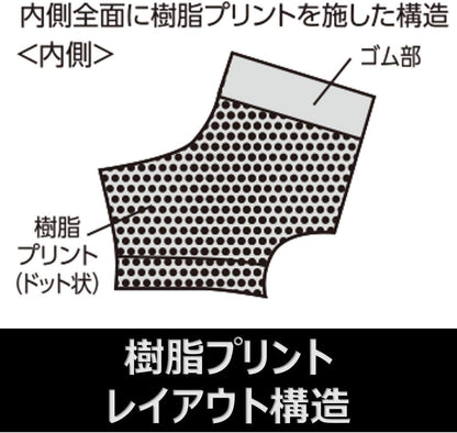 ProFits Thin Compression Ankle Supporter Made in Japan