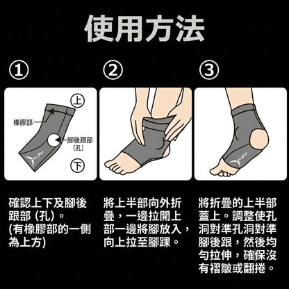 ProFits Thin Compression Ankle Supporter Made in Japan