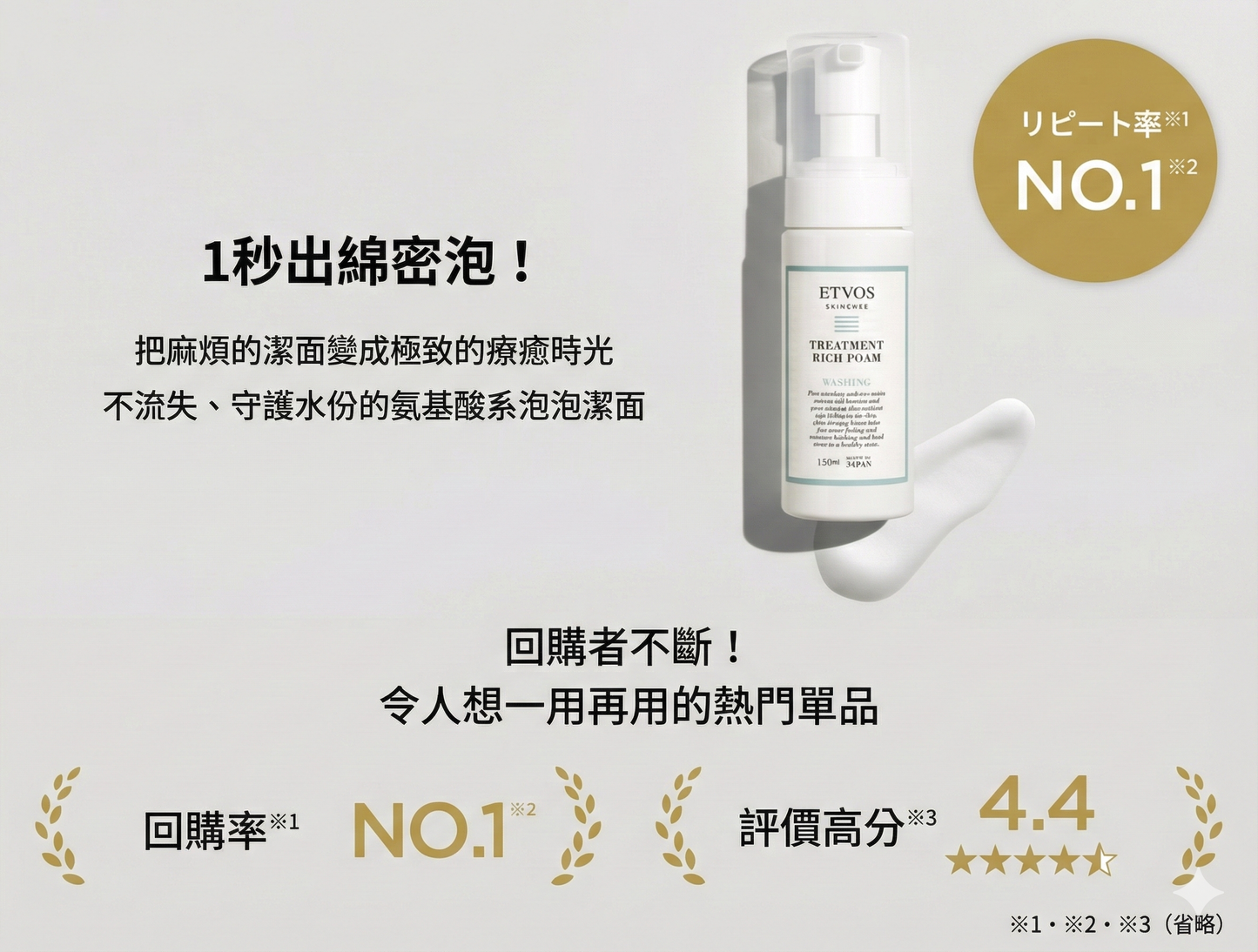 ETVOS Treatment Rich Foam 綿密潔面泡沫 氨基酸洗面泡 水潤不緊繃