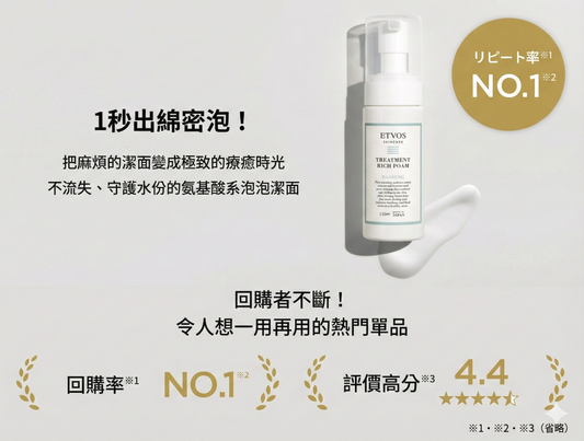 ETVOS Treatment Rich Foam 綿密潔面泡沫 氨基酸洗面泡 水潤不緊繃