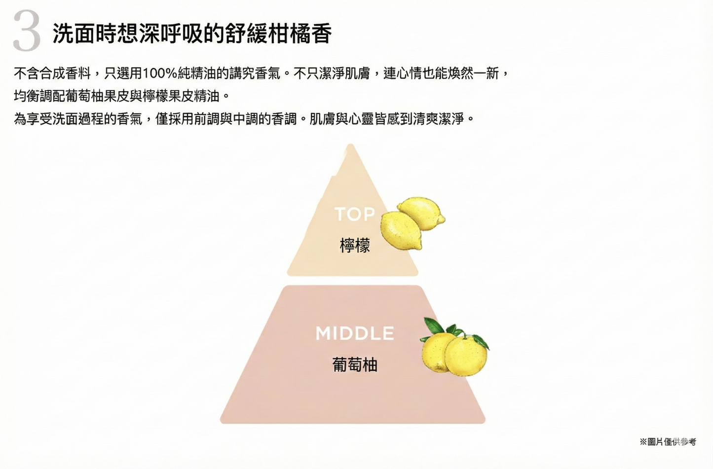 ETVOS Treatment Rich Foam 綿密潔面泡沫 氨基酸洗面泡 水潤不緊繃