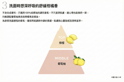 ETVOS Treatment Rich Foam 綿密潔面泡沫 氨基酸洗面泡 水潤不緊繃