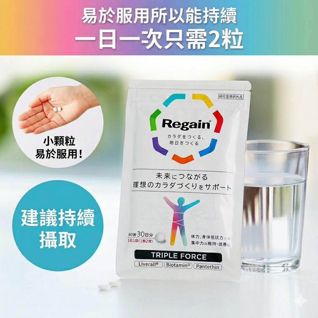 Regain 日本製 Triple Force 三重力量 促進代謝 提升活力 60粒 x 3袋優惠裝 90日份量