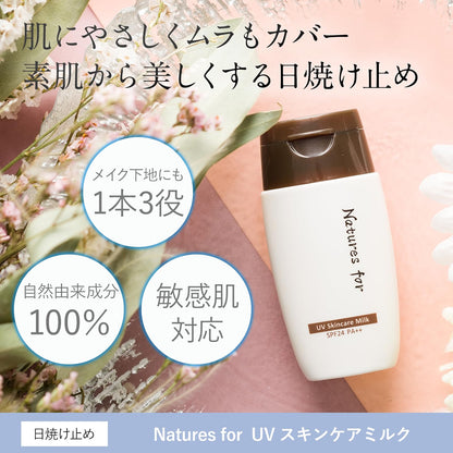 Neo Natural Natures for 日本製 UV Skincare Milk 天然護膚防曬乳 SPF24・PA++ 30ml x 2瓶