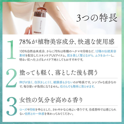 Neo Natural Natures for 日本製 UV Skincare Milk 天然護膚防曬乳 SPF24・PA++ 30ml x 2瓶