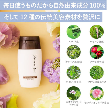Neo Natural Natures for 日本製 UV Skincare Milk 天然護膚防曬乳 SPF24・PA++ 30ml x 2瓶