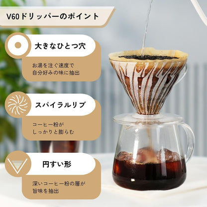 HARIO 日本製 V60 Tritan 醇厚透亮防摔樹脂手沖咖啡濾杯 透明 VDTA-01-T / VDTA-02-T
