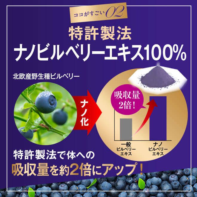 わかさ生活 日本製 Blueberry Eye PRO 日本眼科醫生推薦 藍莓護眼膠囊 紓緩眼部疲勞 3包優惠裝