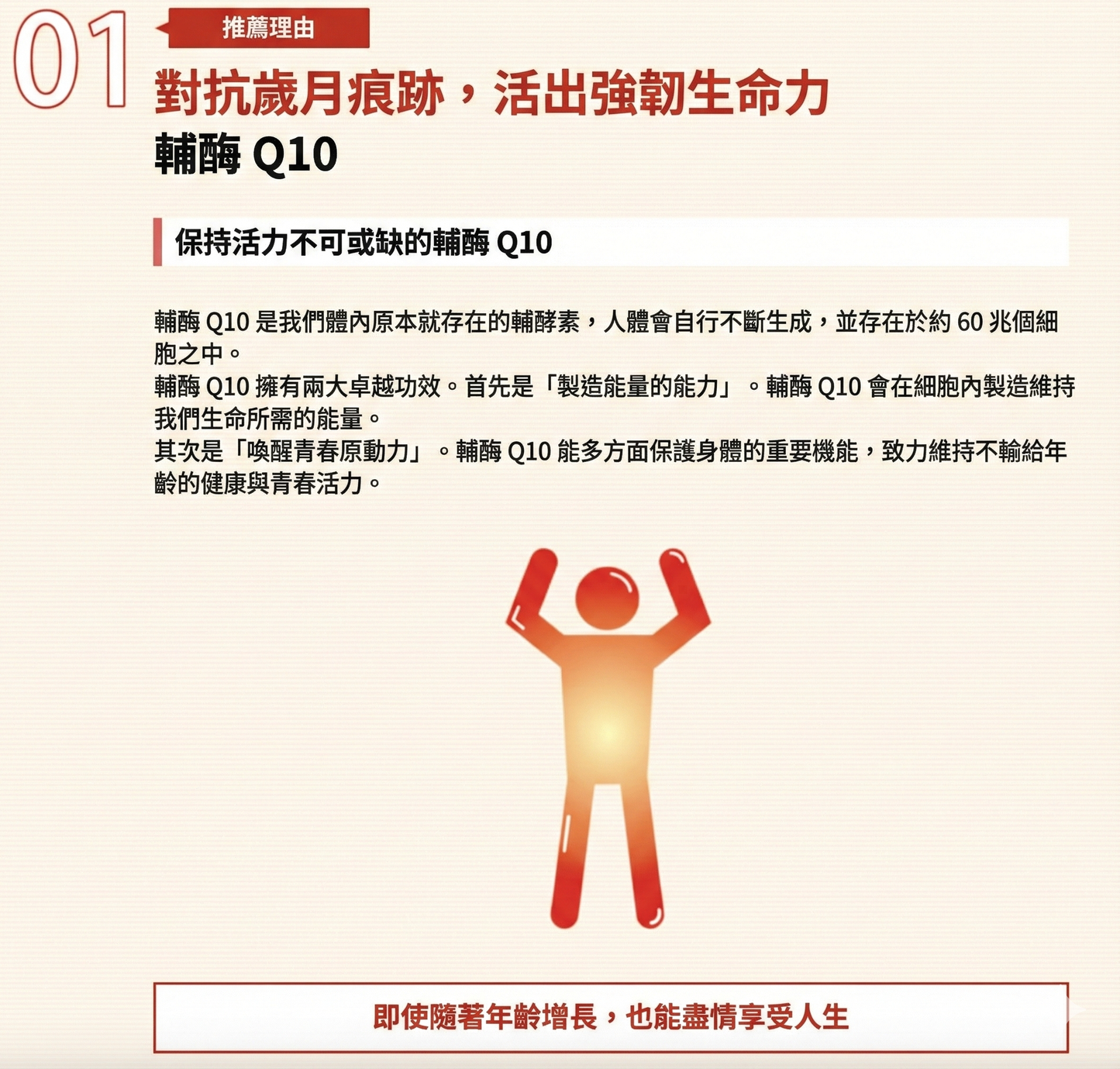 日清製藥LivLon 水溶性Q10 Water-soluble Q10 180粒裝 高吸收率心臟活力配方
