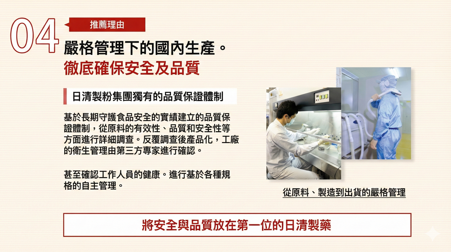 日清製藥LivLon 水溶性Q10 Water-soluble Q10 180粒裝 高吸收率心臟活力配方