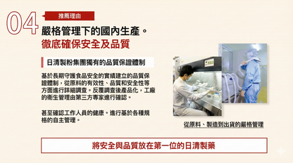 日清製藥LivLon 水溶性Q10 Water-soluble Q10 180粒裝 高吸收率心臟活力配方