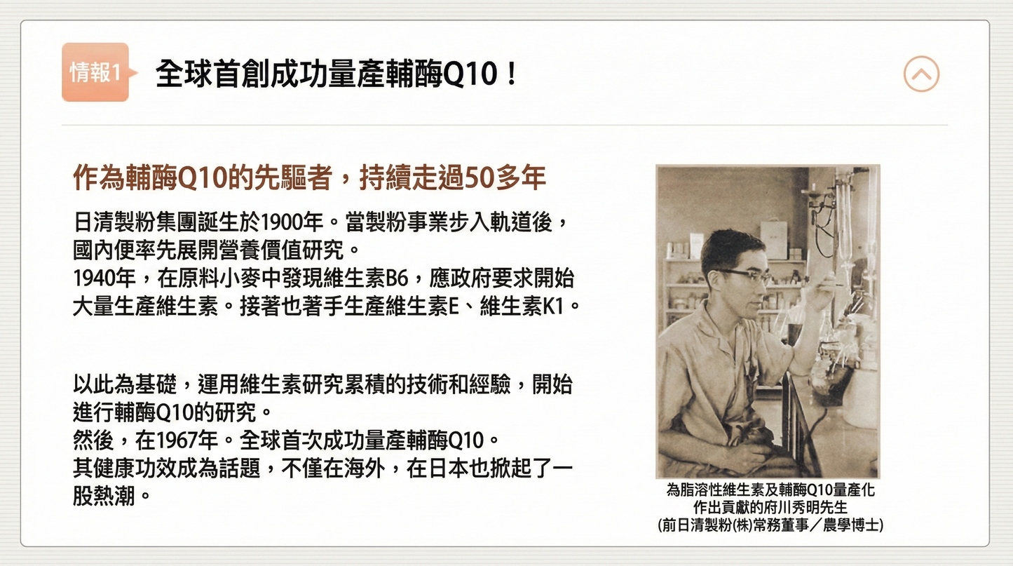 日清製藥LivLon 水溶性Q10 Water-soluble Q10 180粒裝 高吸收率心臟活力配方