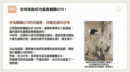日清製藥LivLon 水溶性Q10 Water-soluble Q10 180粒裝 高吸收率心臟活力配方