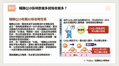 日清製藥LivLon 水溶性Q10 Water-soluble Q10 180粒裝 高吸收率心臟活力配方