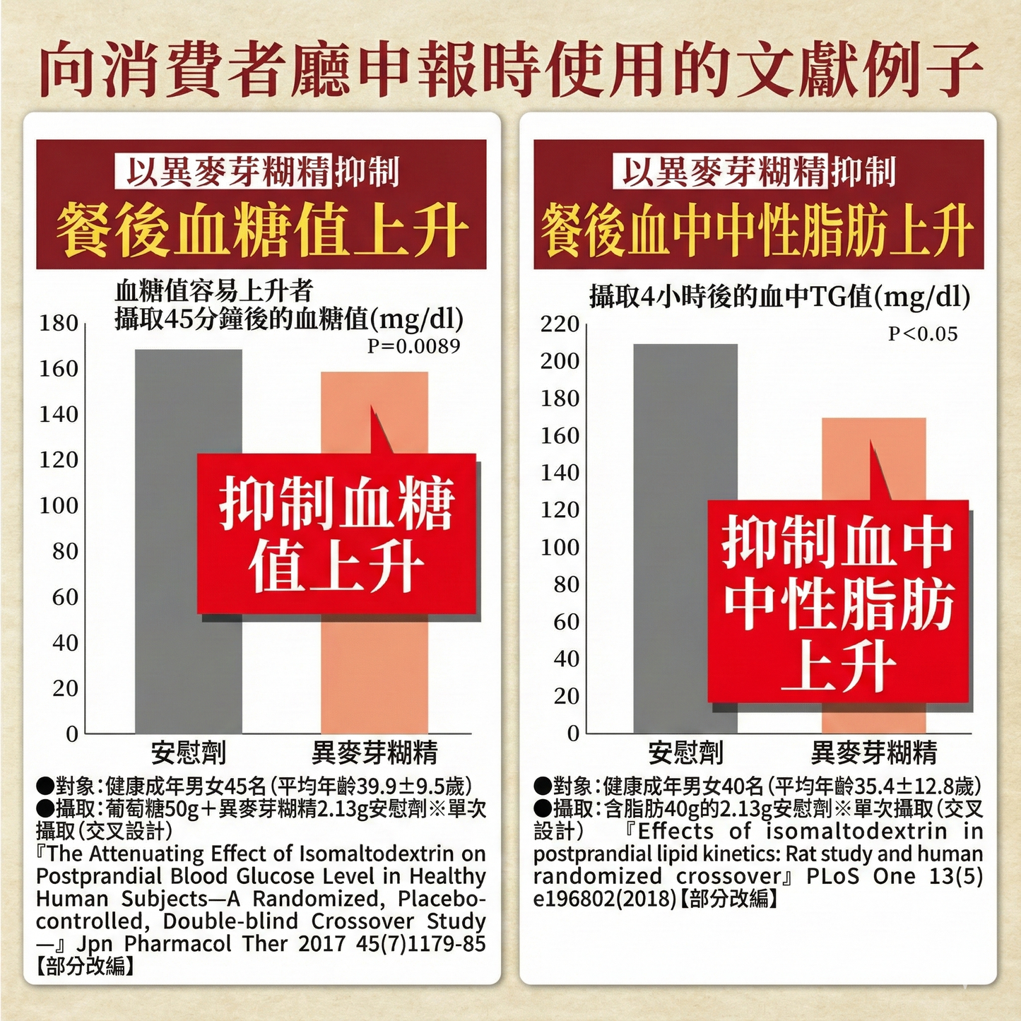 ORIHIRO 賢人の焙茶 Hojicha Roasted Tea GABA 異麥芽糊精 沖泡茶粉 30條裝