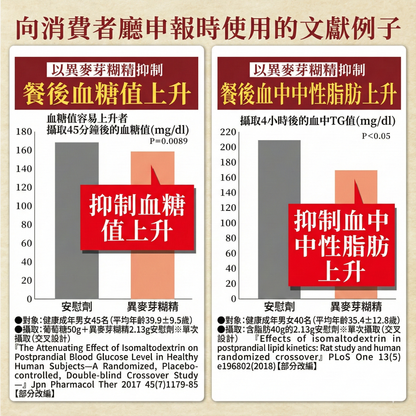 ORIHIRO 賢人の焙茶 Hojicha Roasted Tea GABA 異麥芽糊精 沖泡茶粉 30條裝