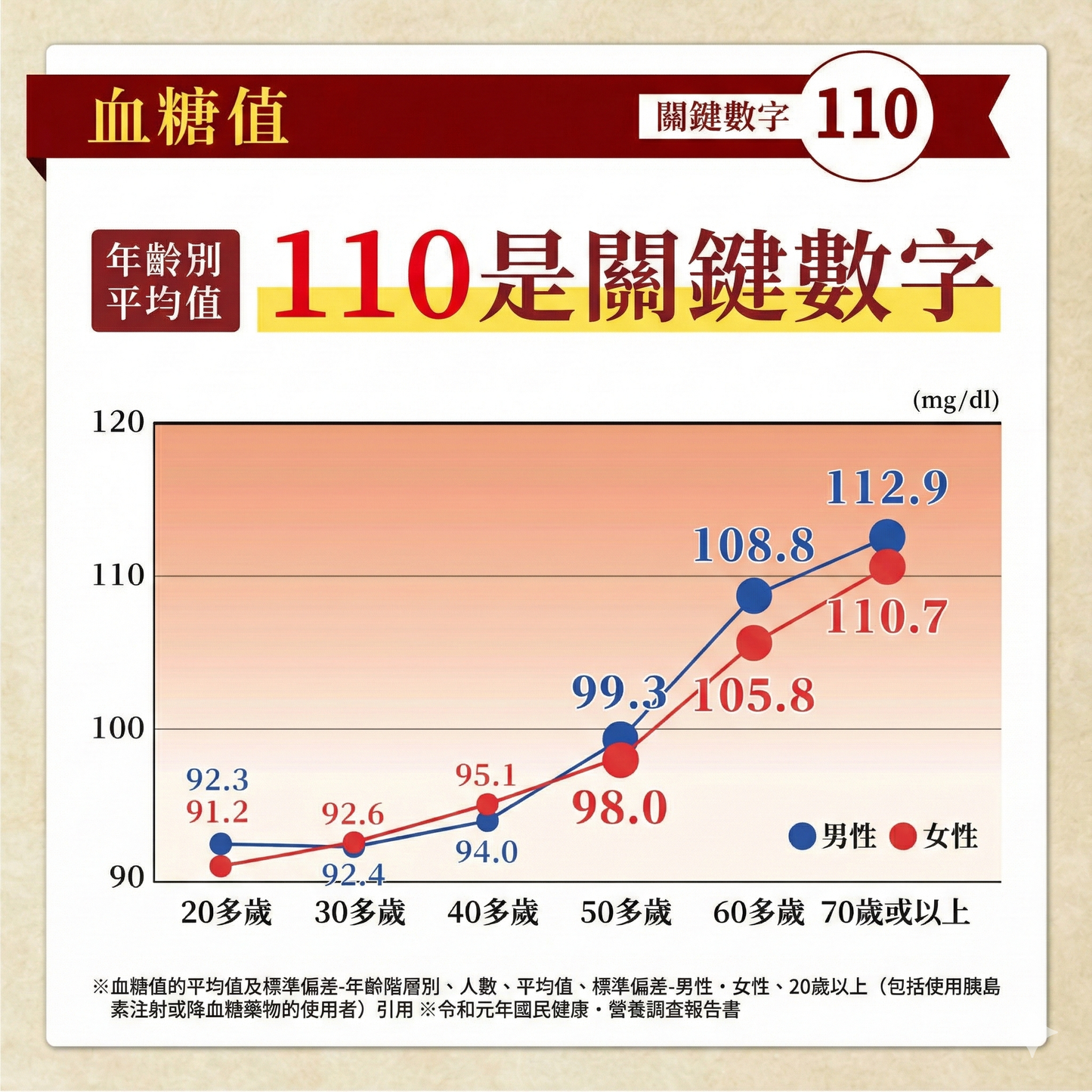 ORIHIRO 賢人の焙茶 Hojicha Roasted Tea GABA 異麥芽糊精 沖泡茶粉 30條裝