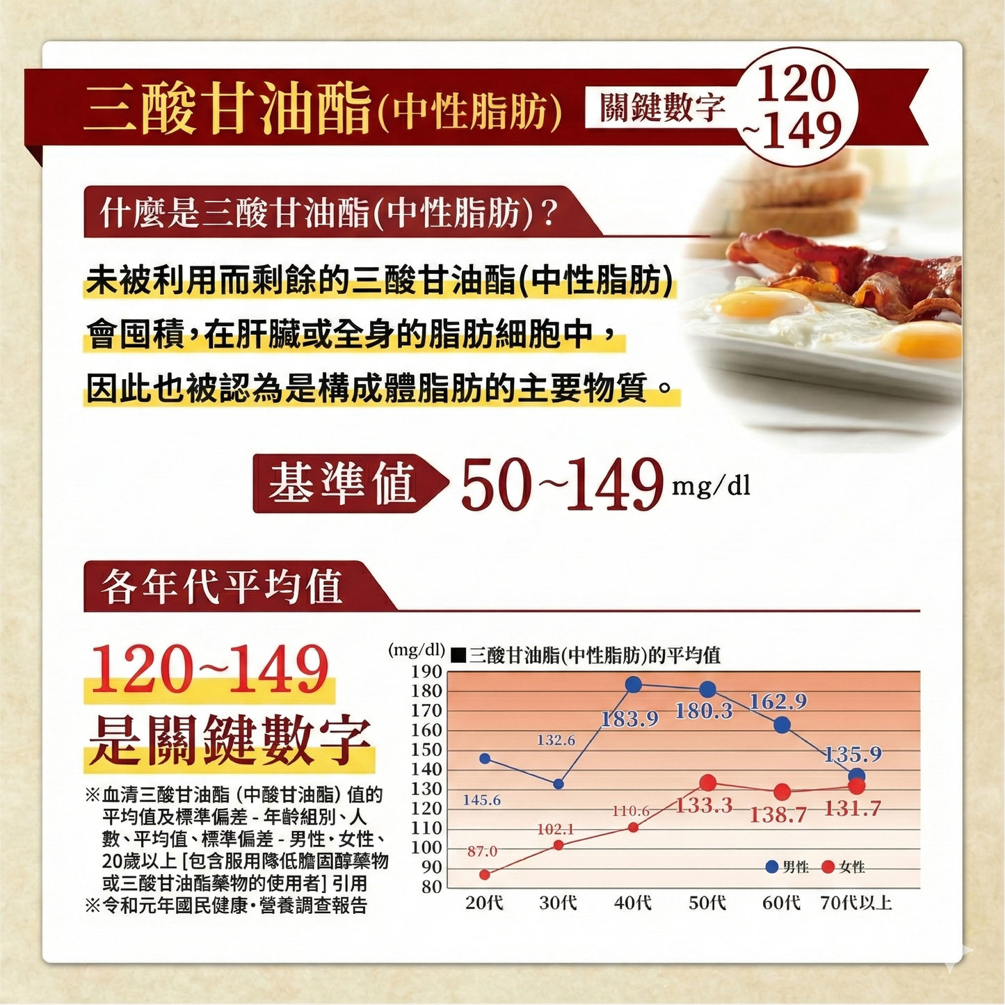 ORIHIRO 賢人の焙茶 Hojicha Roasted Tea GABA 異麥芽糊精 沖泡茶粉 30條裝