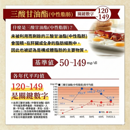 ORIHIRO 賢人の焙茶 Hojicha Roasted Tea GABA 異麥芽糊精 沖泡茶粉 30條裝