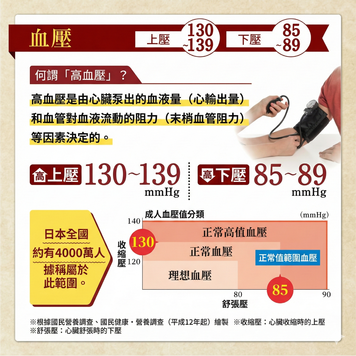 ORIHIRO 賢人の焙茶 Hojicha Roasted Tea GABA 異麥芽糊精 沖泡茶粉 30條裝