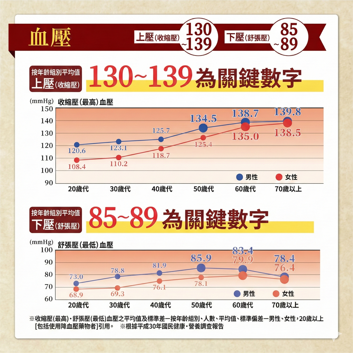 ORIHIRO 賢人の焙茶 Hojicha Roasted Tea GABA 異麥芽糊精 沖泡茶粉 30條裝