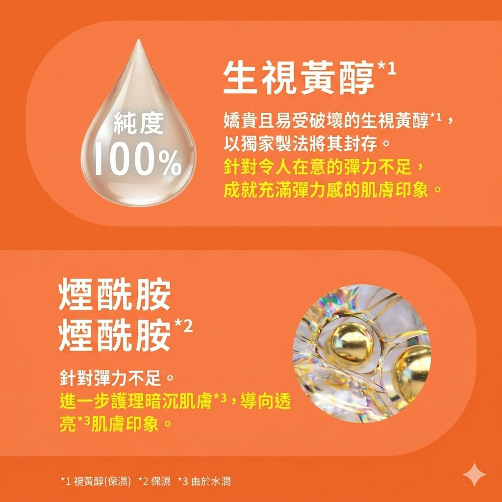 Yunth 日本製 100%高純度生維他命A 彈潤修護面膜 Pure Retinol Mask 3包21片裝
