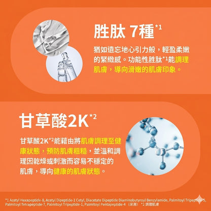 Yunth 日本製 100%高純度生維他命A 彈潤修護面膜 Pure Retinol Mask 3包21片裝