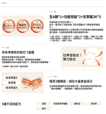 Yunth 日本製 100%高純度生維他命A 彈潤修護面膜 Pure Retinol Mask 3包21片裝