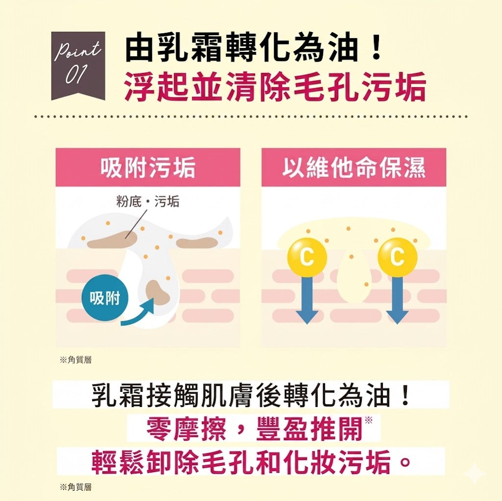 Yunth 日本製 高純度活性維他命C 卸妝霜 保濕毛孔潔淨卸妝霜 Cleansing Cream 120g