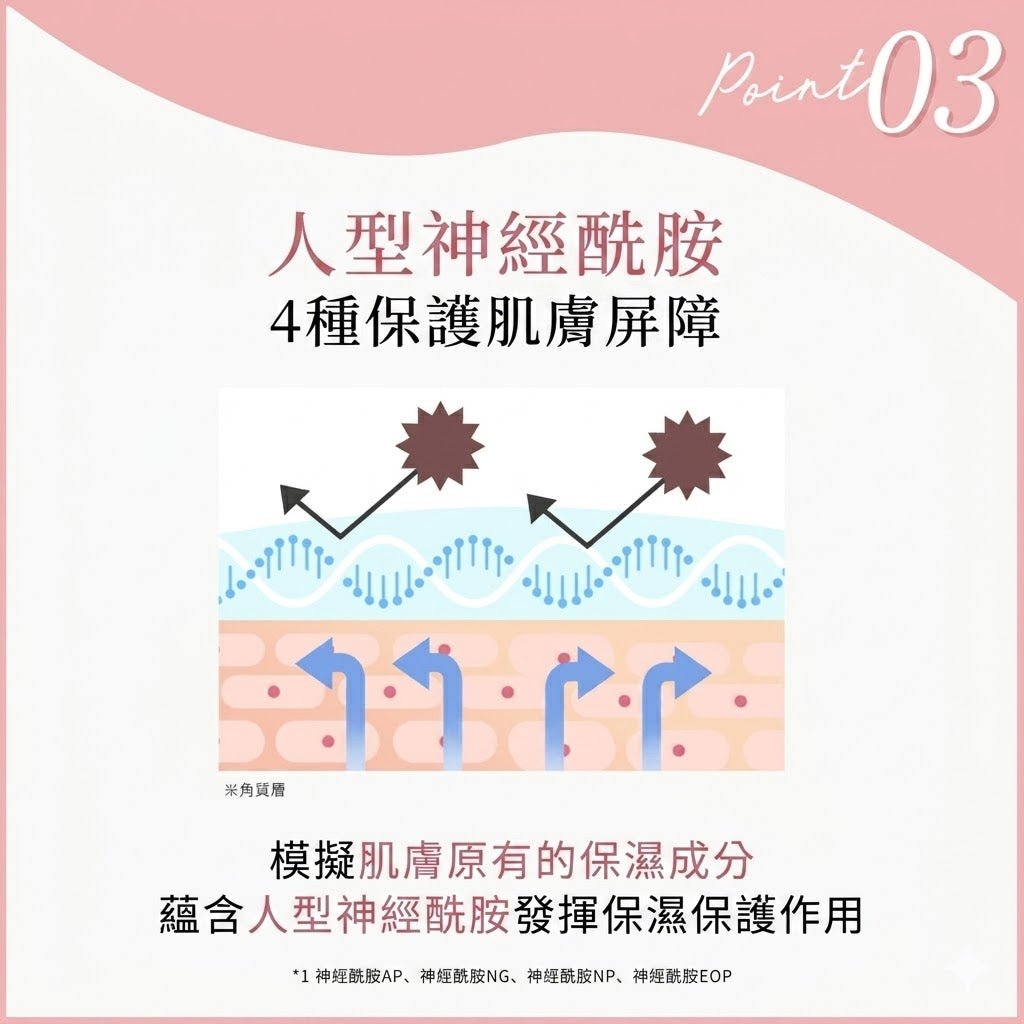Yunth 活性純維他命C 高保濕美白乳液White Emulsion 75ml｜SolyJapan