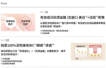 Yunth 日本製 100%高純度活性維他命C 美白導入美容液 生VC美白美容液 28包