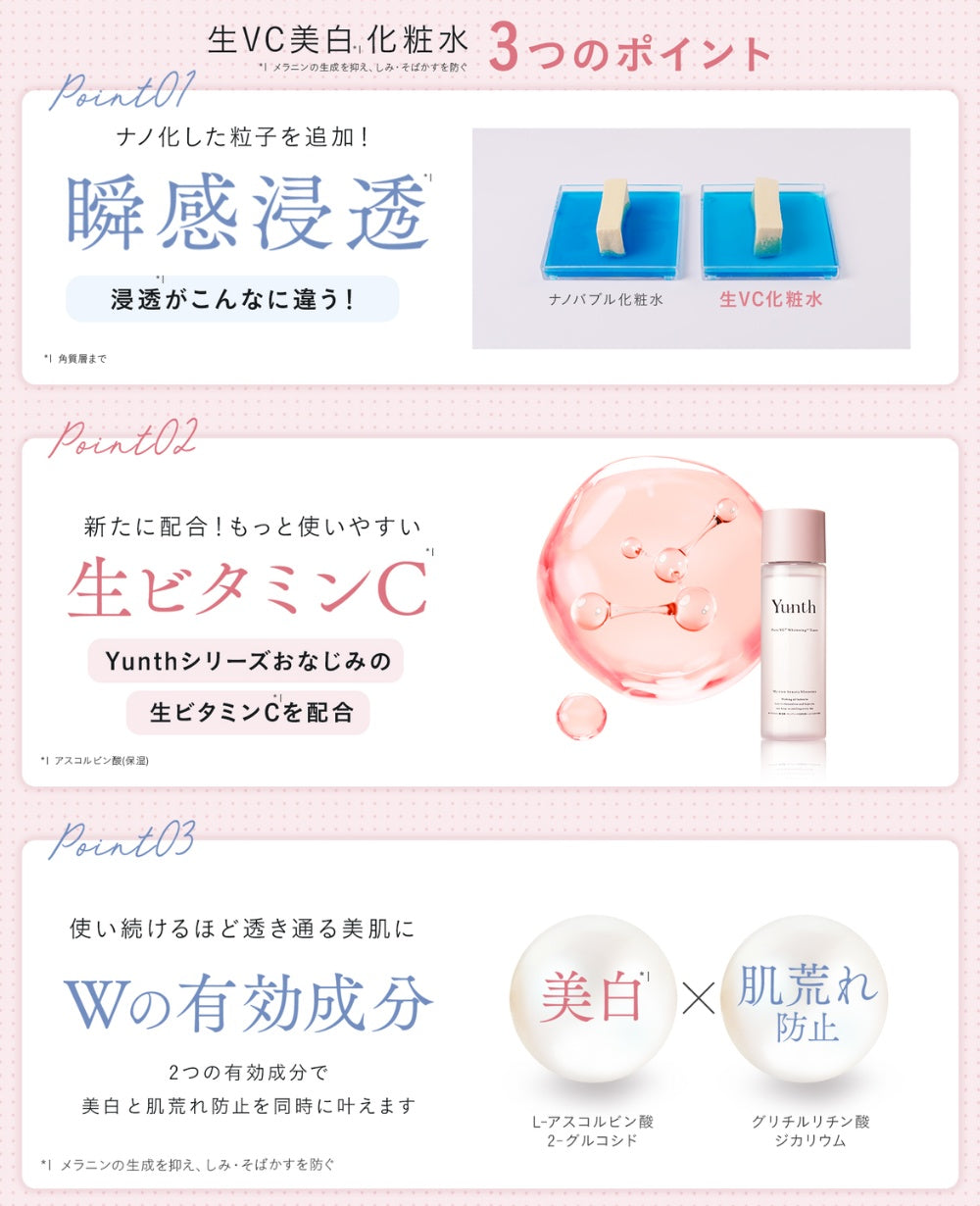 Yunth 日本製 高純度活性維他命C 美白保護化妝水 Whitening Toner 120ml