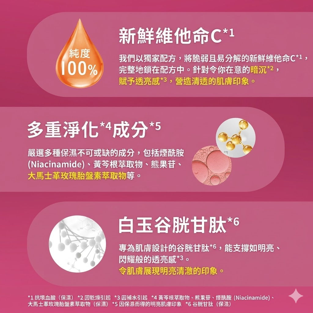 Yunth 日本製 100%高純度活性維他命C面膜 透亮保濕面膜 Mask 3包共21片優惠裝