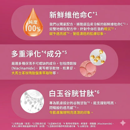 Yunth 日本製 100%高純度活性維他命C面膜 透亮保濕面膜 Mask 3包共21片優惠裝