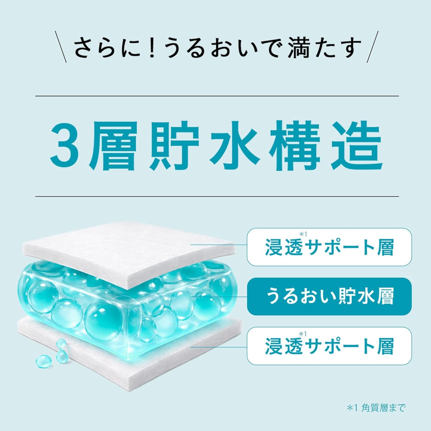 Yunth 日本製 100%高純度活性維他命C面膜 透亮保濕面膜 Mask 3包共21片優惠裝