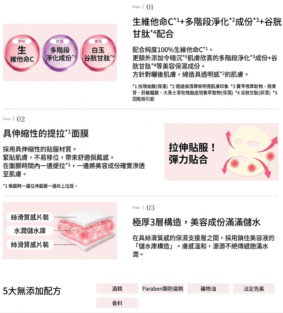 Yunth 日本製 100%高純度活性維他命C面膜 透亮保濕面膜 Mask 3包共21片優惠裝