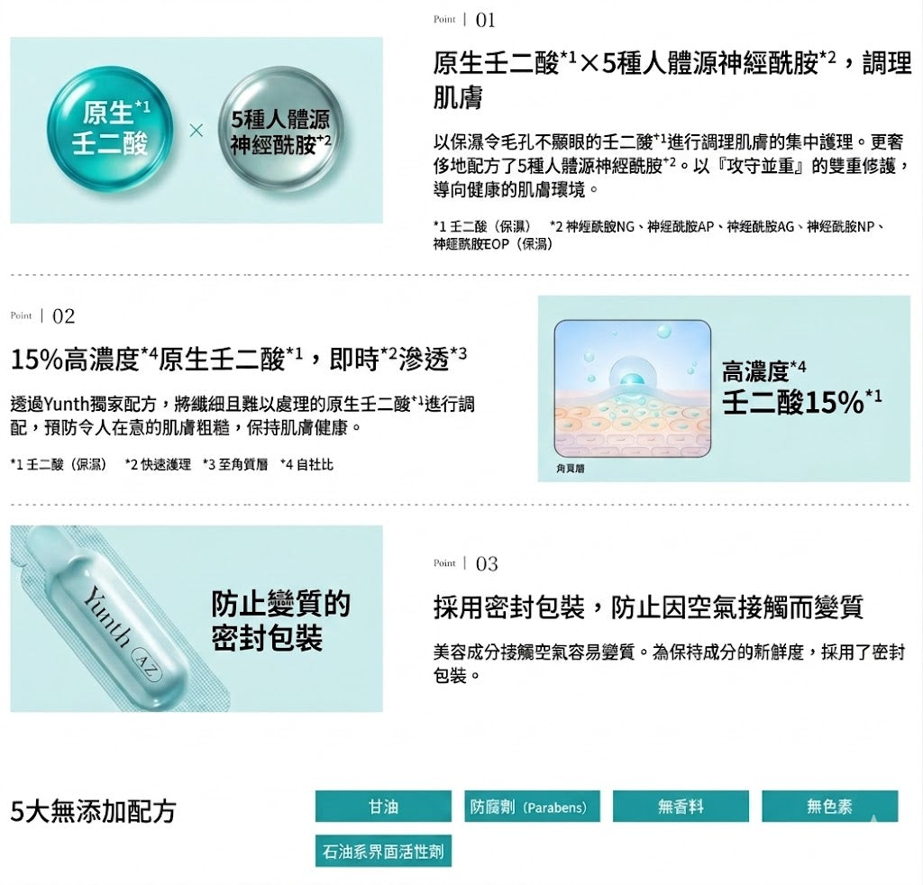 Yunth 日本製 高純度 Azelaic Acid 杜鵑花酸 壬二酸 修護精華 1g x 28包