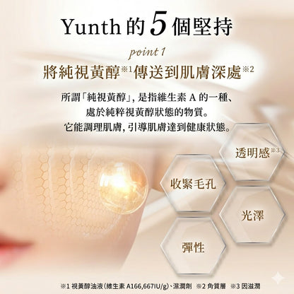 Yunth 日本製 100%高純度活性維他命A修復精華 修復美容液 28包