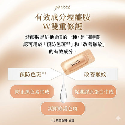 Yunth 日本製 100%高純度活性維他命A修復精華 修復美容液 28包