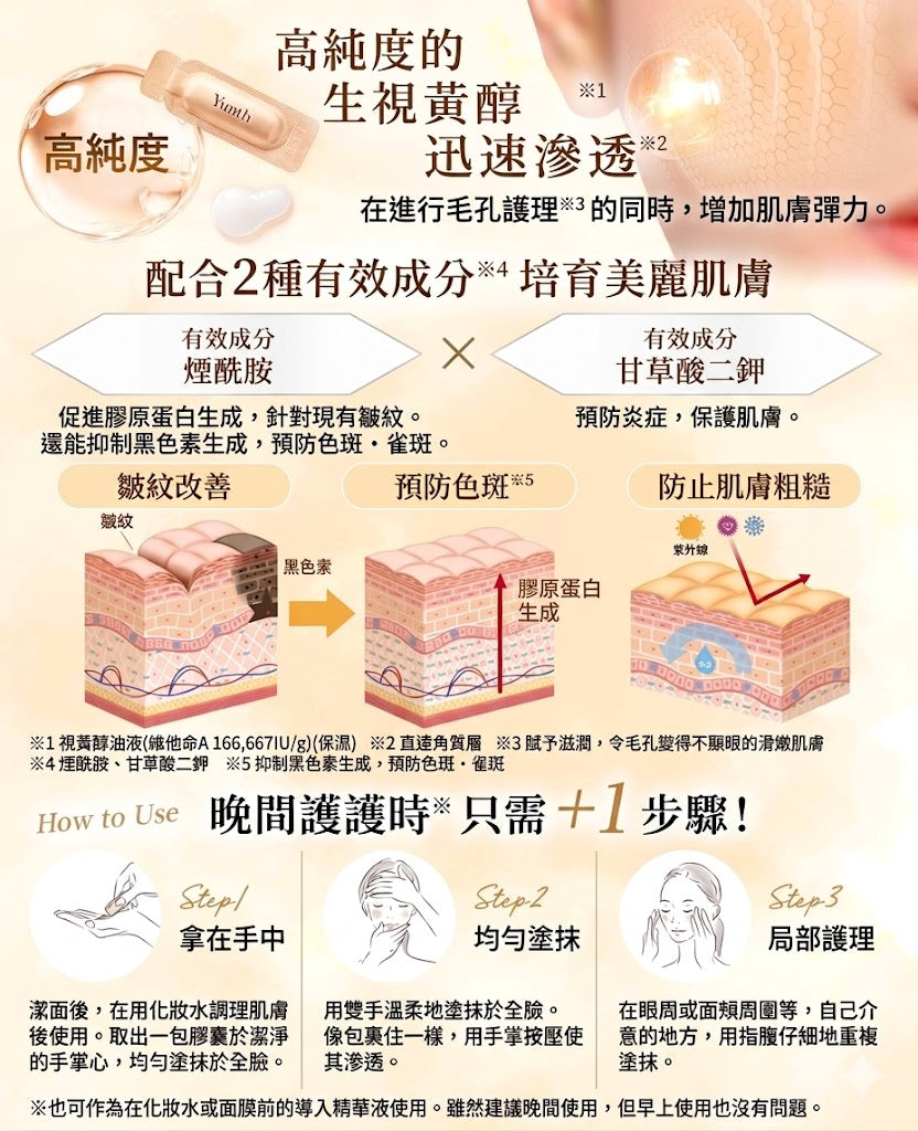 Yunth 日本製 100%高純度活性維他命A修復精華 修復美容液 28包