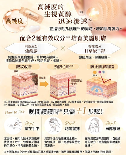 Yunth 日本製 100%高純度活性維他命A修復精華 修復美容液 28包
